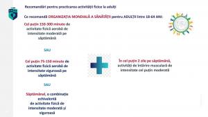 Campanie pentru promovarea activității fizice în Alba