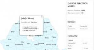 Consumul de gaze în județe a scăzut simțitor