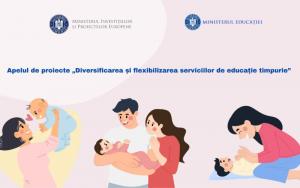 Apel de finanțare pentru educație timpurie incluzivă și de calitate