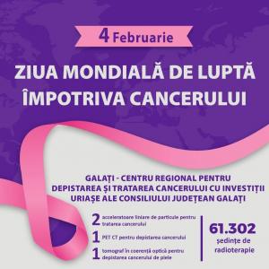 Ziua Mondială de luptă împotriva cancerului, la Galați